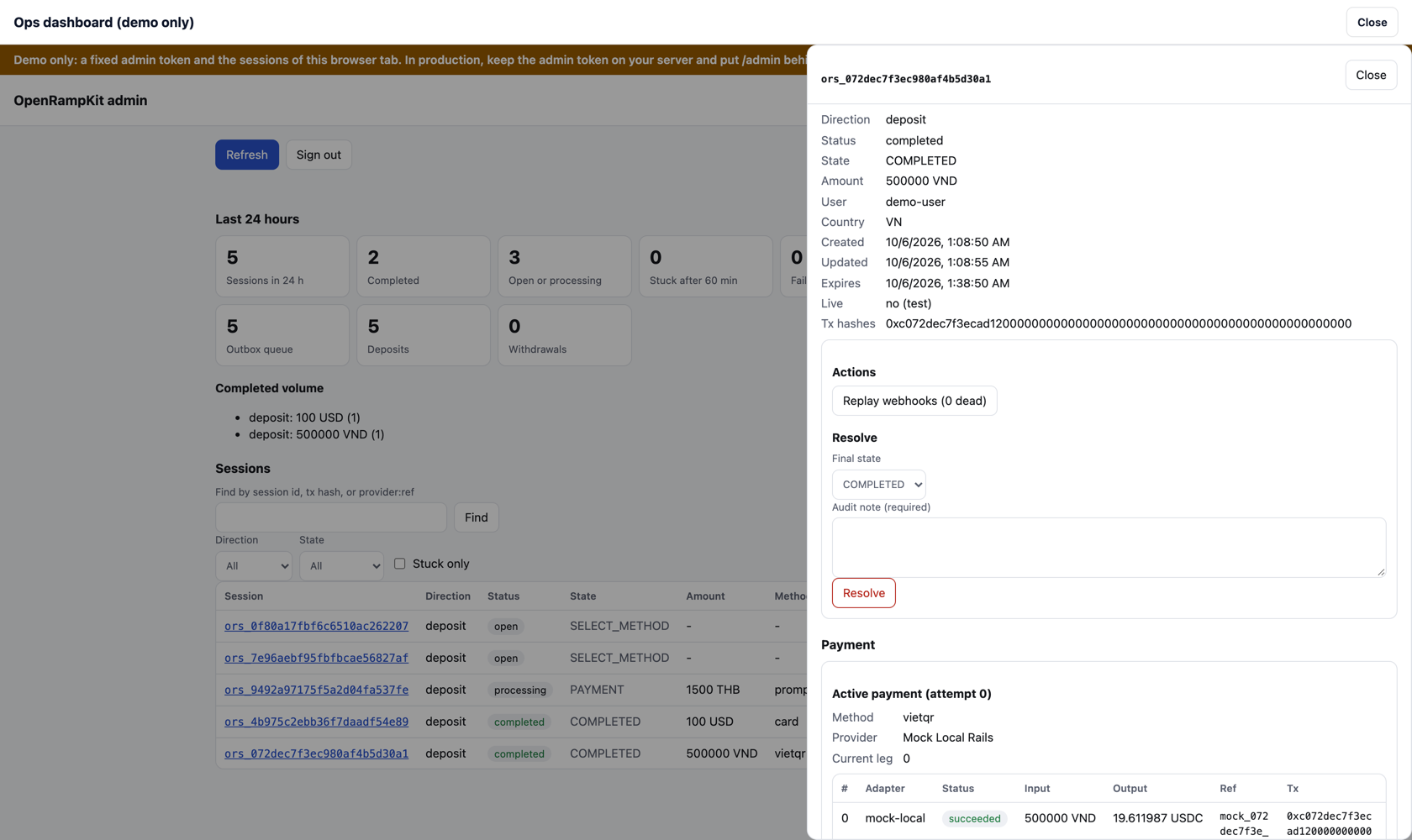 The detail drawer of a completed VietQR deposit: session data, actions, and the payment legs